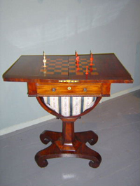 schaaktafel